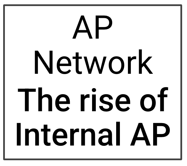 <h1>Content<br />
Hub</h1>
 Featured Image